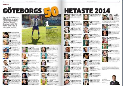 Elina nilsson hetaste kampsportaren i göteborg