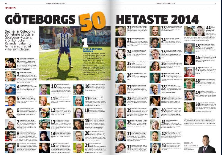 Elina nilsson hetaste kampsportaren i göteborg