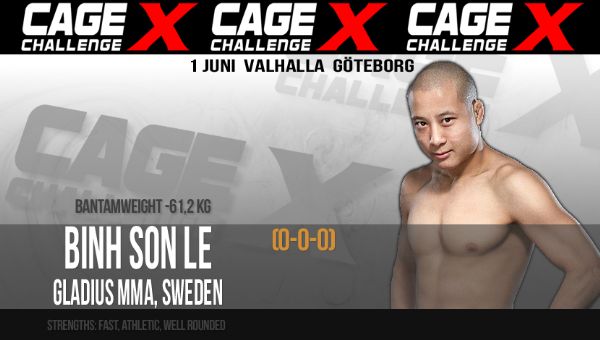 15 tävlande på escalate challenge 6